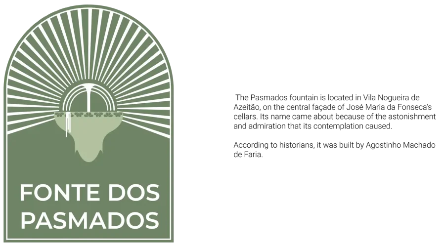 Fontes e História_ Visual Páteos_ENG-01