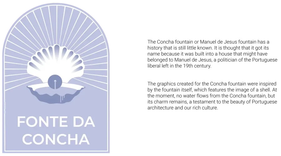 Fontes e História_ Visual Páteos_ENG-02