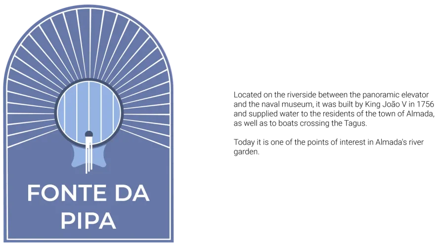 Fontes e História_ Visual Páteos_ENG-03