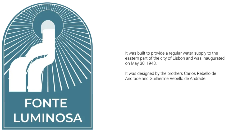 Fontes e História_ Visual Páteos_ENG-04