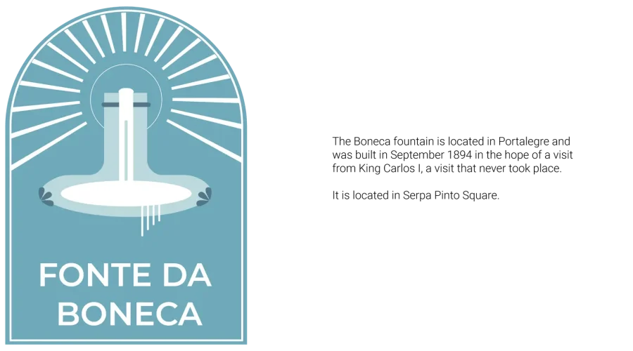 Fontes e História_ Visual Páteos_ENG-06