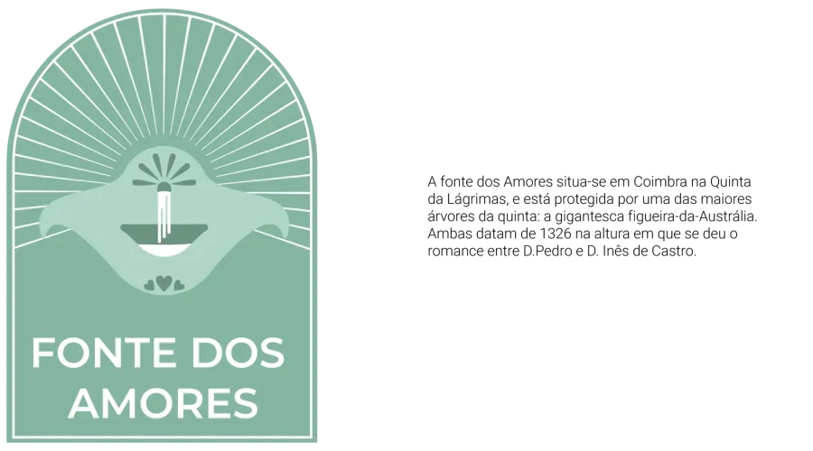 Visuals_Fontes Website FONTE DOS AMORES-05-05